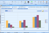 SmartBIT  Comparativo